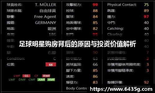 足球明星购房背后的原因与投资价值解析