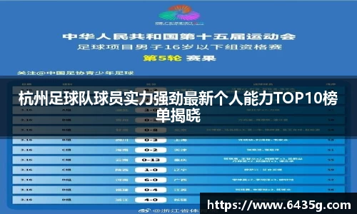 杭州足球队球员实力强劲最新个人能力TOP10榜单揭晓